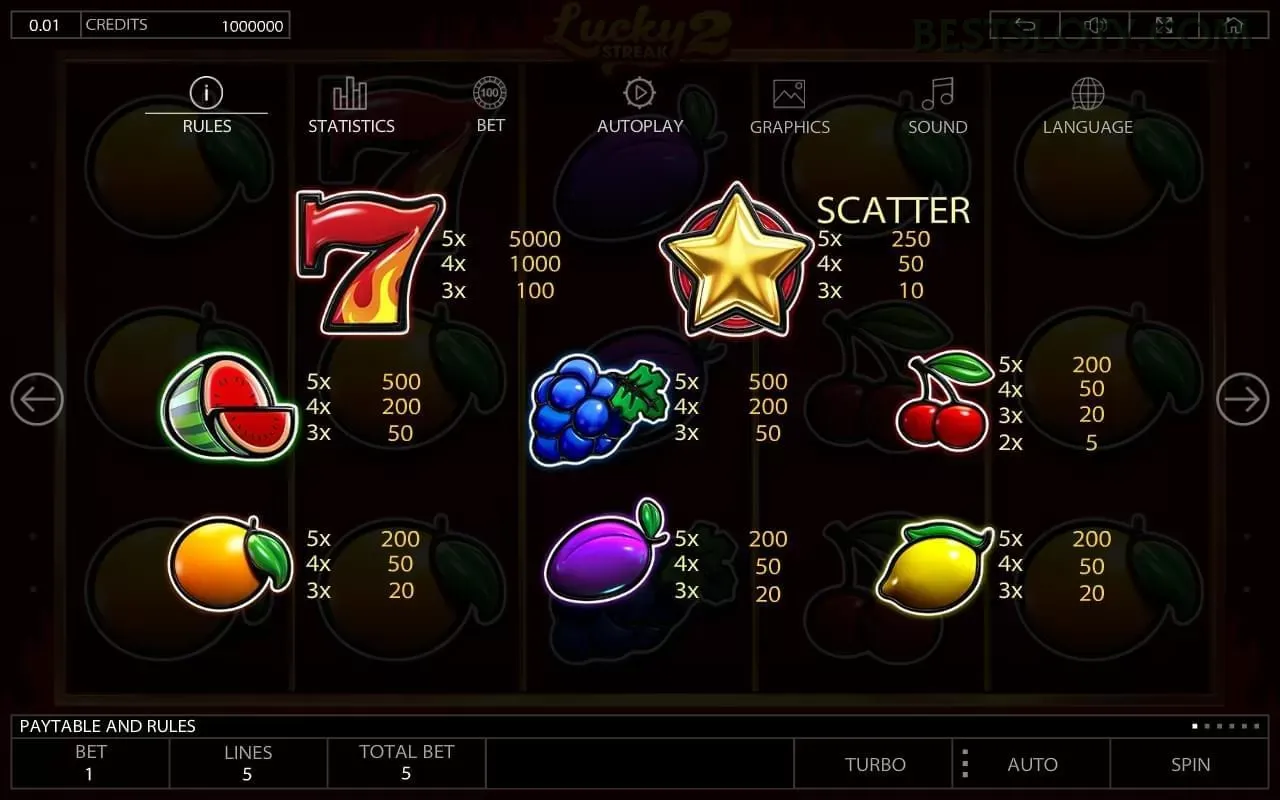 Download app bestslot Android iOS